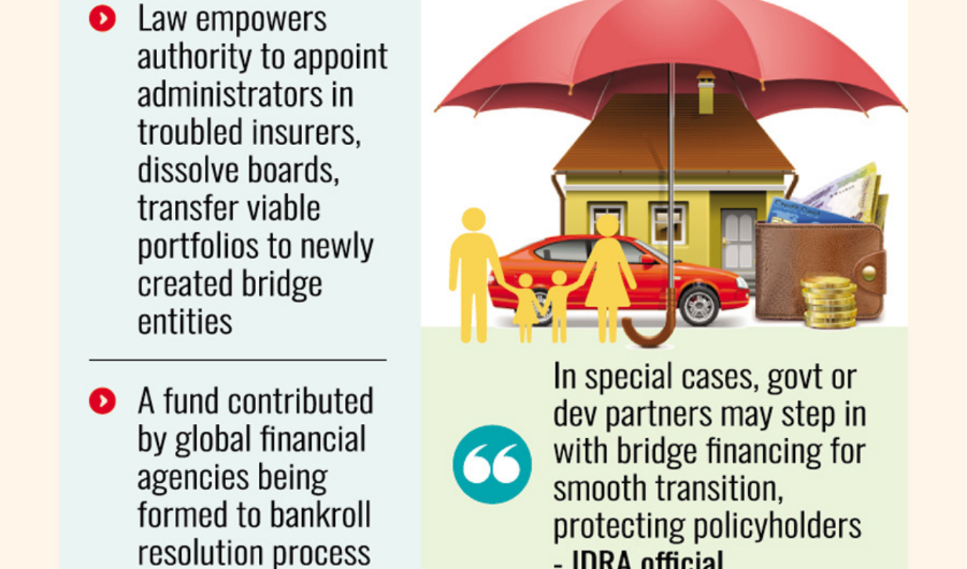 Struggling Insurers Face Merger or Liquidation Under New Reform Plan Struggling Insurers Face Merger or Liquidation Under New Reform Plan