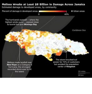 Untitled design 24 Hurricane Melissa's Damage in Jamaica Estimated to Cost Insurers Up to $3 Billion.