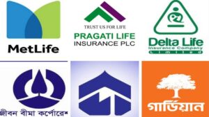IDRA Unveils Elite Life Insurers for 2025 Excellence Awards IDRA Unveils Elite Life Insurers for 2025 Excellence Awards